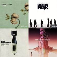 Playlist Mai 2020