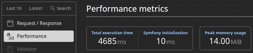 Stopwatch & WebProfiler : Overview